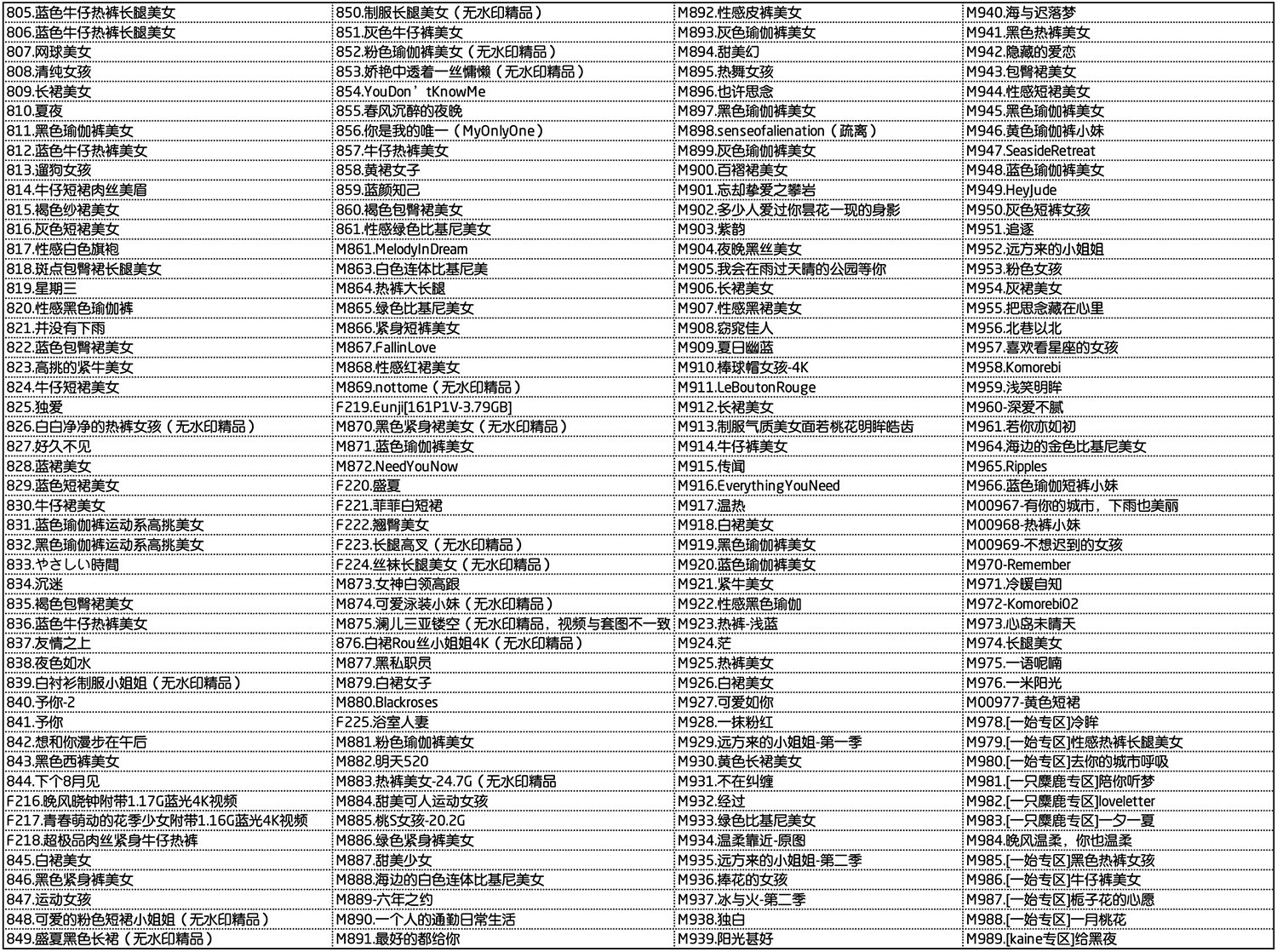 [街拍]饭拍秀模拍专区百度网盘资源整理[视频/图片][1192个作品]预览图 6