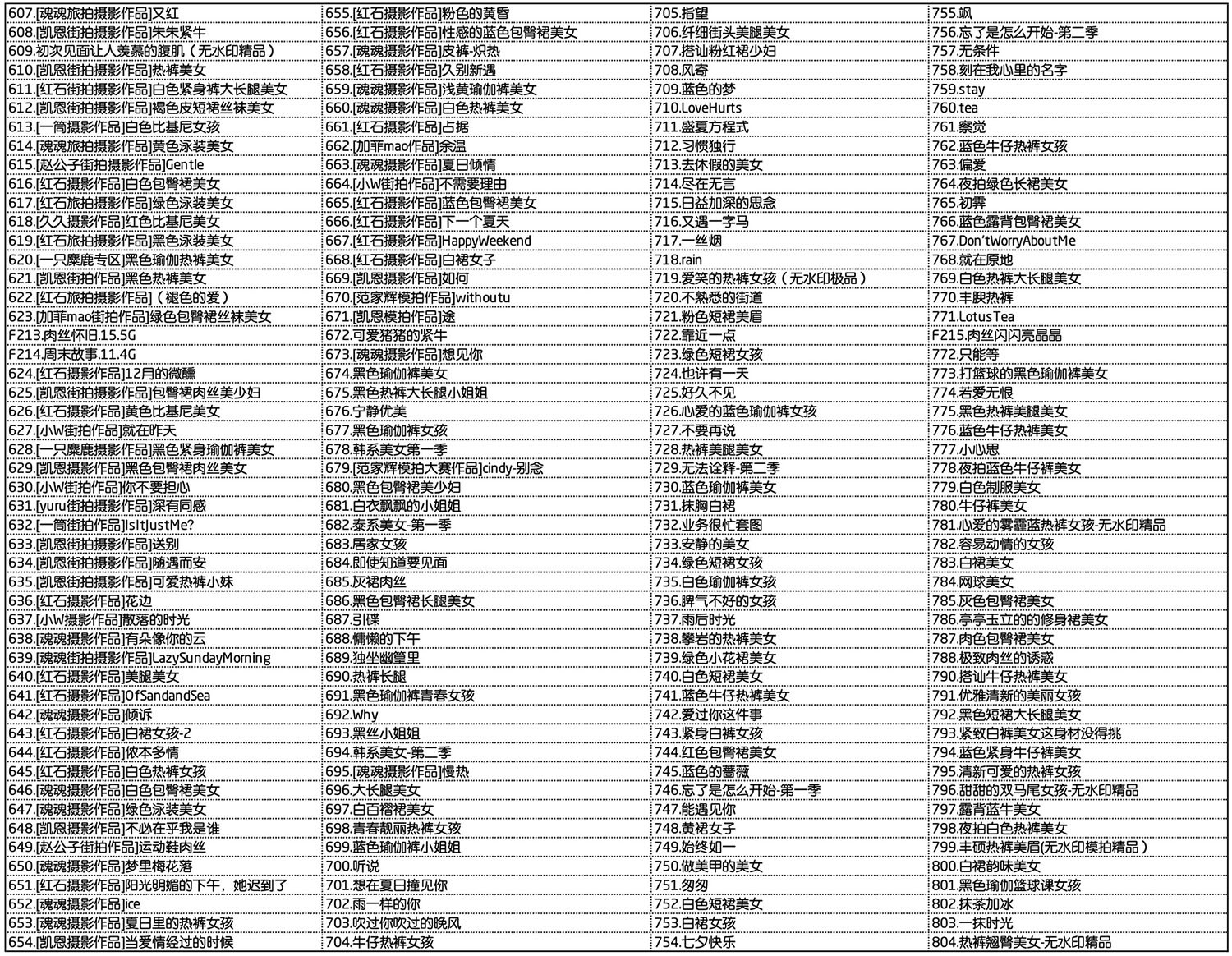 [街拍]饭拍秀模拍专区百度网盘资源整理[视频/图片][1192个作品]预览图 5