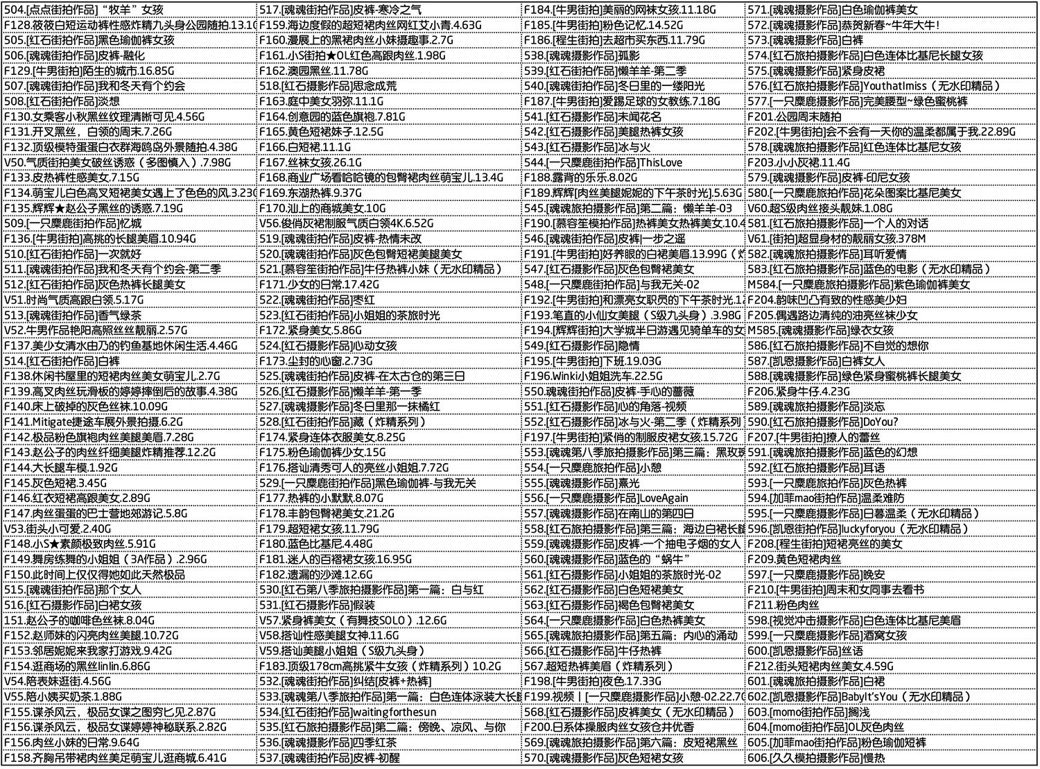 [街拍]饭拍秀模拍专区百度网盘资源整理[视频/图片][1192个作品]预览图 4