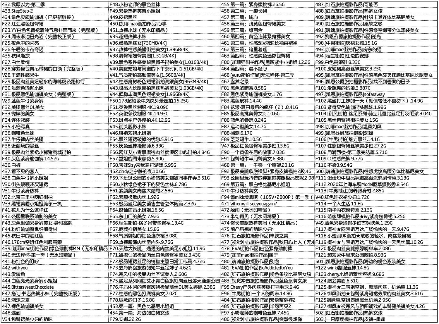 [街拍]饭拍秀模拍专区百度网盘资源整理[视频/图片][1192个作品]预览图 3